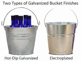 Galvanizing Methods