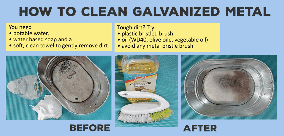 Cleaning Galvanized Metal