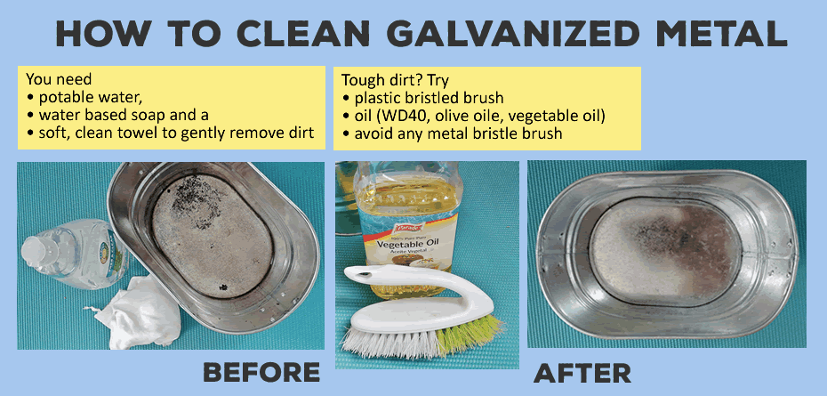 Galvanize перевод. Metal Cleaning. Cleaning of Metal before Painting. Removing Stains from Metal. Ridgid vf4200 Genuine Replacement 1-layer everyday Dirt wet.